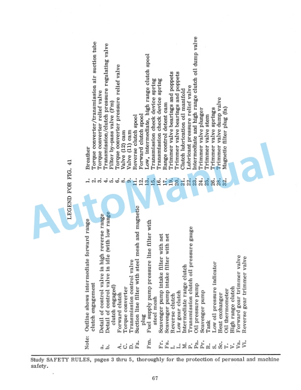 Fiatallis 8B Crawler Tractor Service Manual 70698542 3 Fiatallis 8B Crawler Tractor Service Manual 70698542 - Image 3
