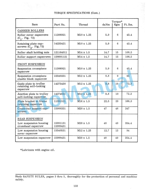 Fiatallis 8B Crawler Tractor Service Manual 70698542 5 Fiatallis 8B Crawler Tractor Service Manual 70698542 - Image 5