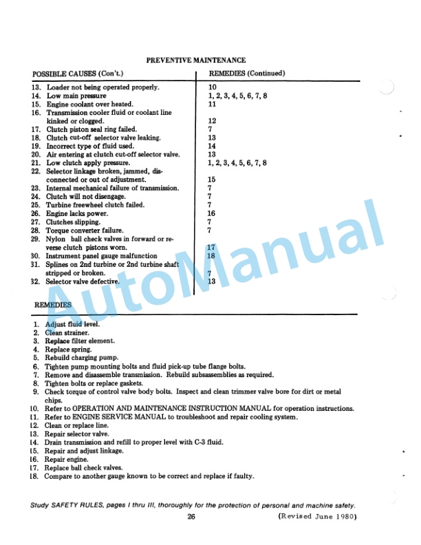 Fiatallis 945, 945B Wheel Loader Service Manual 73060179 3 Fiatallis 945, 945B Wheel Loader Service Manual 73060179 - Image 3