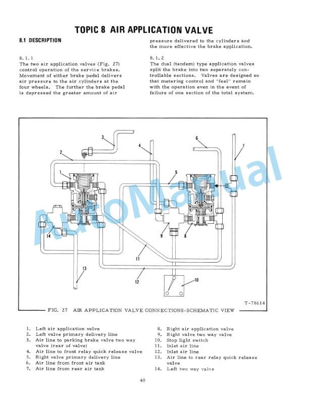 Fiatallis 945, 945B Wheel Loader Service Manual 73060182 4 Fiatallis 945, 945B Wheel Loader Service Manual 73060182 - Image 4