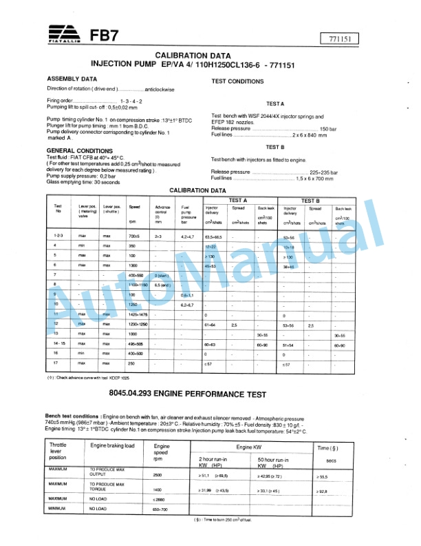 Fiatallis Calibration Data Fuel Injection Pump Service Manual 60407047 2 Fiatallis Calibration Data Fuel Injection Pump Service Manual 60407047-2