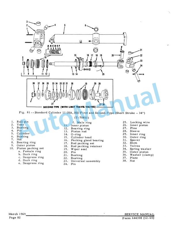 Fiatallis Dozer and Cable Control Unit Service Manual 70644308 5 Fiatallis Dozer and Cable Control Unit Service Manual 70644308-5