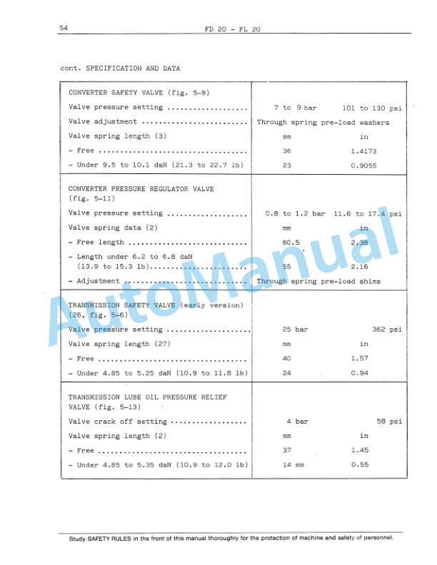 Fiatallis FD20 Crawler Tractor Service Manual 60406359 3 Fiatallis FD20 Crawler Tractor Service Manual 60406359 - Image 3