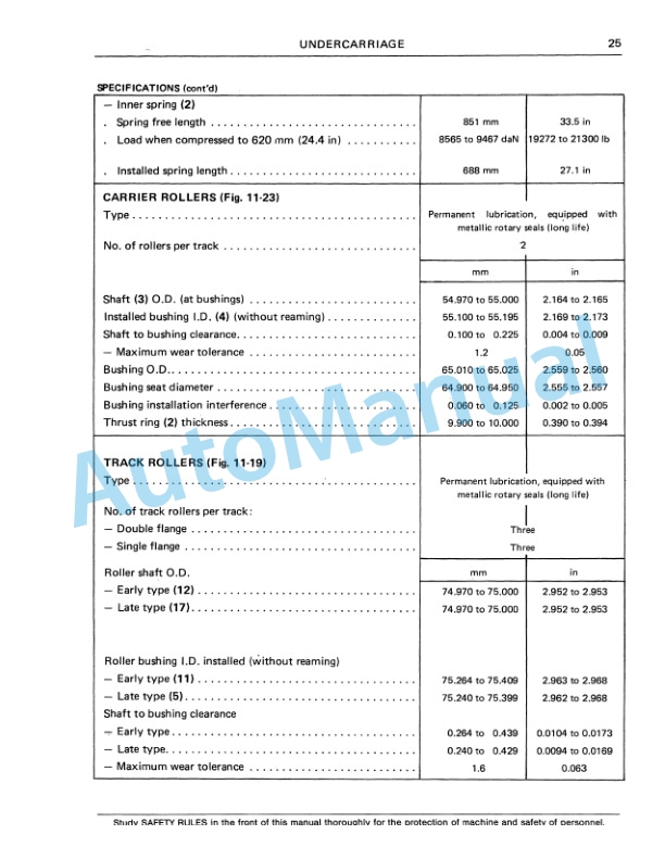 Fiatallis FD20 Crawler Tractor Service Manual 60406359 5 Fiatallis FD20 Crawler Tractor Service Manual 60406359 - Image 5