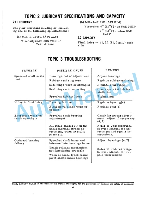 Fiatallis FD30 Crawler Tractor Service Manual 73127701 2 Fiatallis FD30 Crawler Tractor Service Manual 73127701-2