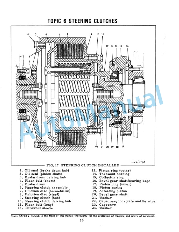Fiatallis FD30 Crawler Tractor Service Manual 73127705 4 Fiatallis FD30 Crawler Tractor Service Manual 73127705 - Image 4