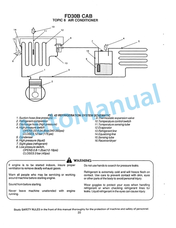 Fiatallis FD30B Dozer Service Manual 73154528 3 Fiatallis FD30B Dozer Service Manual 73154528-3