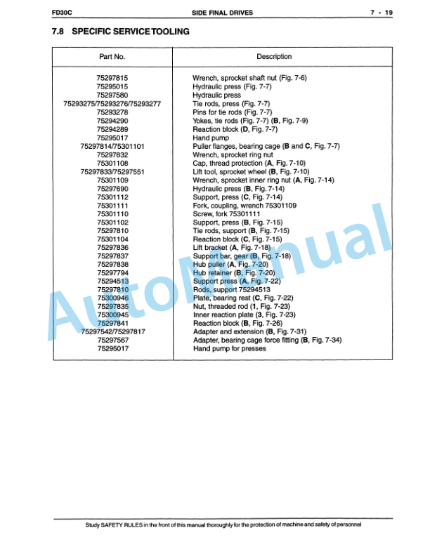 Fiatallis FD30C Crawler Dozer Service Manual 60402251 4 Fiatallis FD30C Crawler Dozer Service Manual 60402251 - Image 4