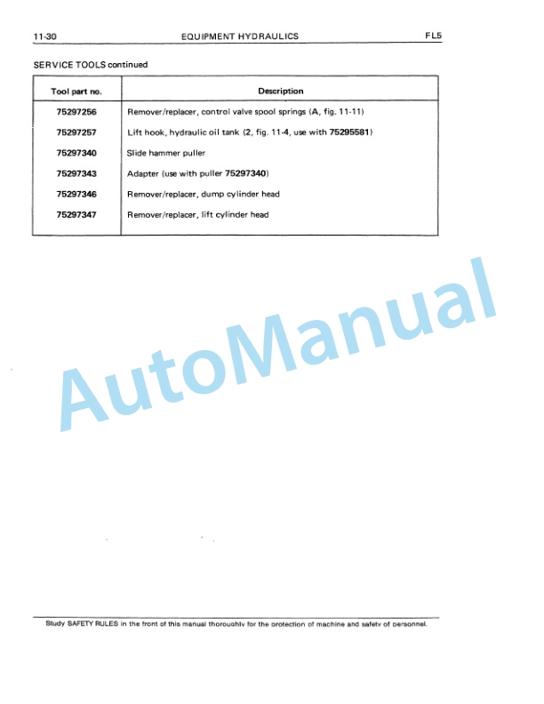 Fiatallis FD5, FL5, FL5B Service Manual 73158151 4 Fiatallis FD5, FL5, FL5B Service Manual 73158151 - Image 4