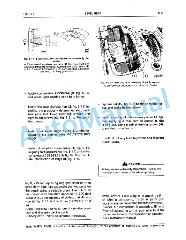 Fiatallis FD7, FL7 Service Manual 60406380 4 Fiatallis FD7, FL7 Service Manual 60406380 - Image 4