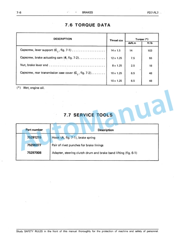 Fiatallis FD7, FL7 Service Manual 60406380 5 Fiatallis FD7, FL7 Service Manual 60406380 - Image 5