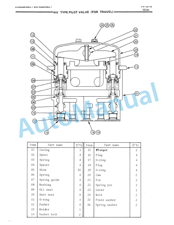 Fiatallis FH120 Hydraulic Excavator Service Manual 73158518 3 Fiatallis FH120 Hydraulic Excavator Service Manual 73158518 - Image 3
