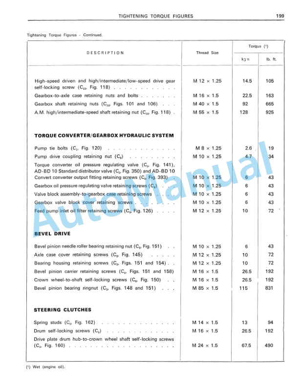 Fiatallis FL10, FL10B Crawler Loader - 10, 10B Dozer Service Manual 60406077 4 Fiatallis FL10, FL10B Crawler Loader - 10, 10B Dozer Service Manual 60406077-4