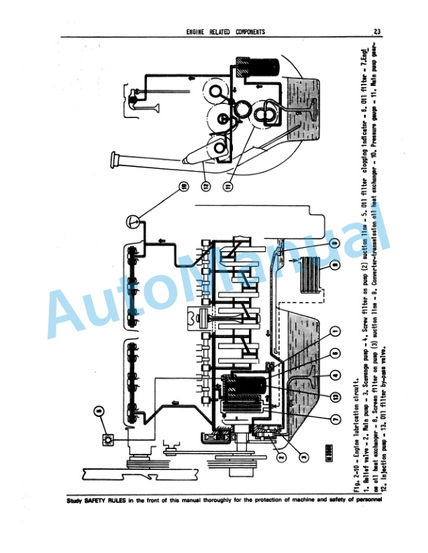 Fiatallis FL10C Crawler Loader Service Manual 60406262 5 Fiatallis FL10C Crawler Loader Service Manual 60406262-5