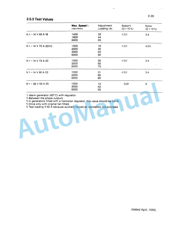 Fiatallis FL10C Service Manual 73158158 5 Fiatallis FL10C Service Manual 73158158 - Image 5