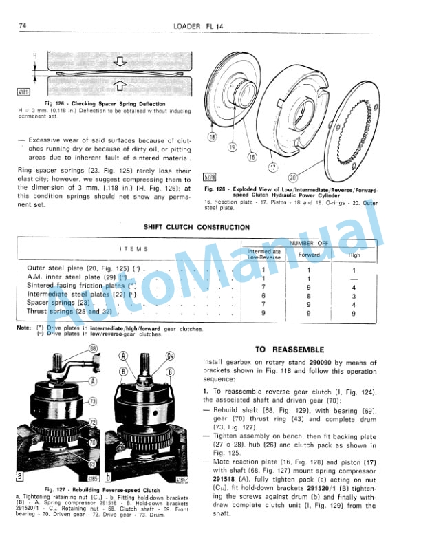 Fiatallis FL14, FL 14B Crawler Loader - 14, 14B Dozer - 150C Crawler Tractor Service Manual 60406026 2 Fiatallis FL14, FL 14B Crawler Loader - 14, 14B Dozer - 150C Crawler Tractor Service Manual 60406026-2