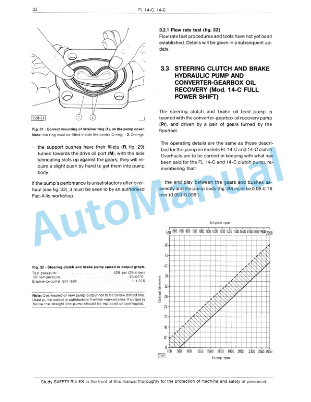 Fiatallis FL14C, 14C Crawler Dozer Service Manual 60406292 4 Fiatallis FL14C, 14C Crawler Dozer Service Manual 60406292-4