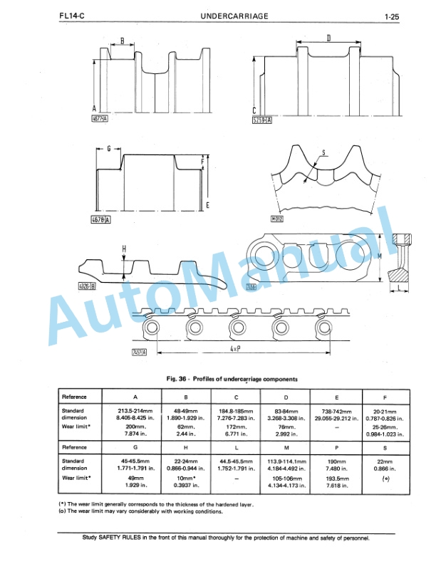 Fiatallis FL14C Crawler Dozer Service Manual 60406291 3 Fiatallis FL14C Crawler Dozer Service Manual 60406291-3