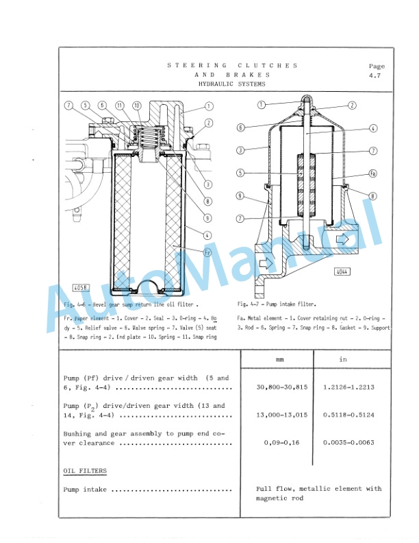 Fiatallis FL14C Crawler Loader Service Manual 73143550 4 Fiatallis FL14C Crawler Loader Service Manual 73143550-4
