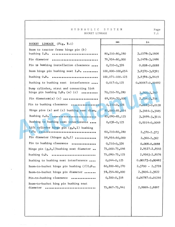 Fiatallis FL14C Crawler Loader Service Manual 73143550 5 Fiatallis FL14C Crawler Loader Service Manual 73143550-5