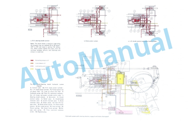 Fiatallis FL20 Crawler Loader Service Manual 60406315 3 Fiatallis FL20 Crawler Loader Service Manual 60406315-3