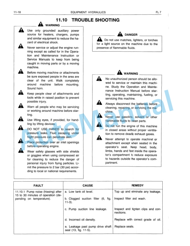 Fiatallis FL7 Service Manual 60406369 5 Fiatallis FL7 Service Manual 60406369-5
