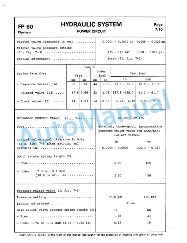 Fiatallis FP60 Pipelayer Service Manual 60406271 3 Fiatallis FP60 Pipelayer Service Manual 60406271-3