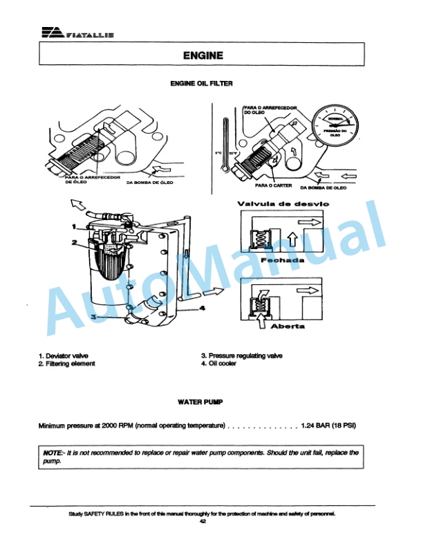 Fiatallis FR140 Wheel Loader Service Manual 75314894 3 Fiatallis FR140 Wheel Loader Service Manual 75314894 - Image 3