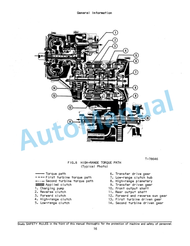 Alternative view of Fiatallis FR20 Wheel Loader Service Manual 73075625