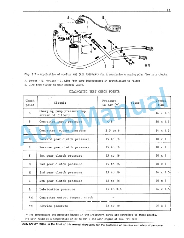 Fiatallis FR20B, FR20 Transmission Service Manual 60406419 3 Fiatallis FR20B, FR20 Transmission Service Manual 60406419 - Image 3