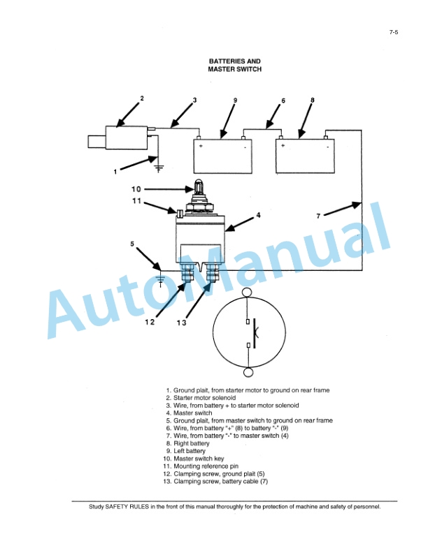 Fiatallis FR90 Wheel Loader Service Manual 60402203 5 Fiatallis FR90 Wheel Loader Service Manual 60402203 - Image 5
