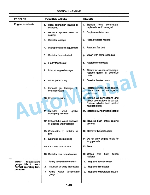 Fiatallis FT110 Service Manual 75128707 4 Fiatallis FT110 Service Manual 75128707 - Image 4