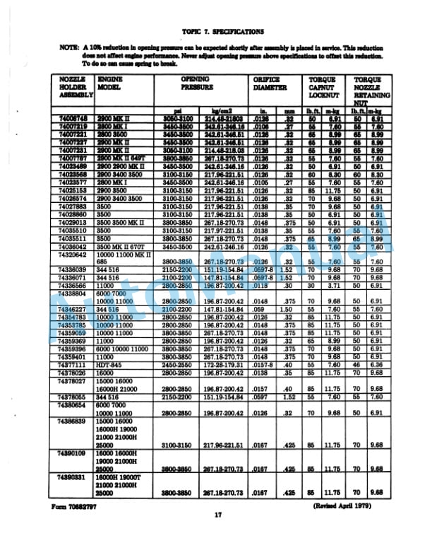 Fiatallis Fuel Injection Nozzle Assemblies Service Manual 70682797 5 Fiatallis Fuel Injection Nozzle Assemblies Service Manual 70682797 - Image 5