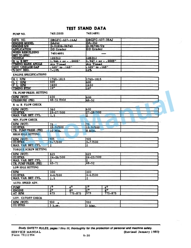 Fiatallis Fuel Injection Pump Service Manual 73111954 5 Fiatallis Fuel Injection Pump Service Manual 73111954 - Image 5