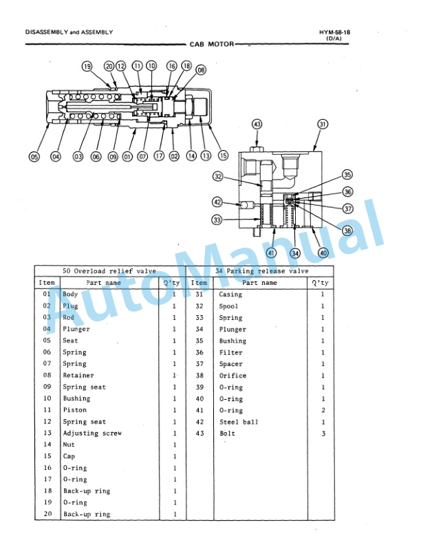 Fiatallis FX310 Service Manual 60406759 3 Fiatallis FX310 Service Manual 60406759 - Image 3