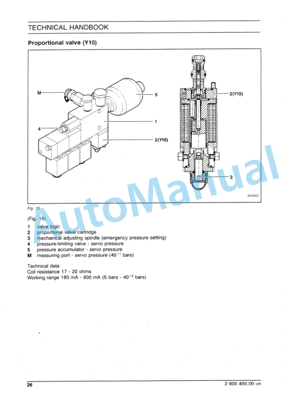 Fiatallis FX350LC Phoenix Series Crawler Excavator Service Manual 73177356 4 Fiatallis FX350LC Phoenix Series Crawler Excavator Service Manual 73177356 - Image 4
