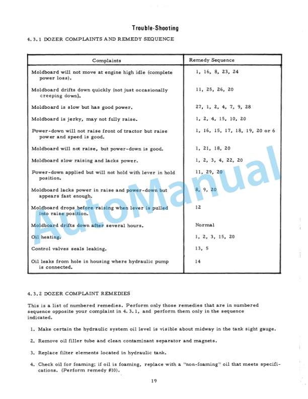 Fiatallis HD41, 41B Crawler Tractor Service Manual 70695805 3 Fiatallis HD41, 41B Crawler Tractor Service Manual 70695805 - Image 3