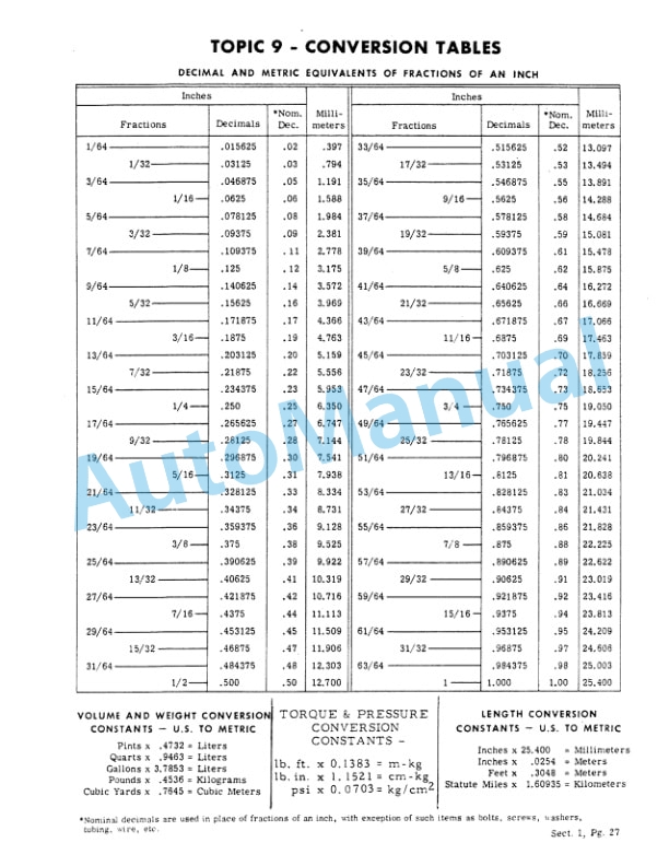 Fiatallis HD6A, HD6B, HD6E, HD6G Crawler Tractor Service Manual 70650432 4 Fiatallis HD6A, HD6B, HD6E, HD6G Crawler Tractor Service Manual 70650432 - Image 4