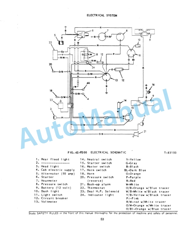 Fiatallis M100, 100B, 100C, 150C, 200C Motor Grader Service Manual 70682501 5 Fiatallis M100, 100B, 100C, 150C, 200C Motor Grader Service Manual 70682501 - Image 5