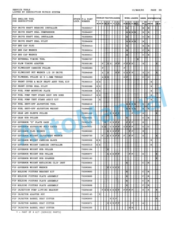 Fiatallis Supplement 6 Tool Manual 73128466 2 Fiatallis Supplement 6 Tool Manual 73128466-2