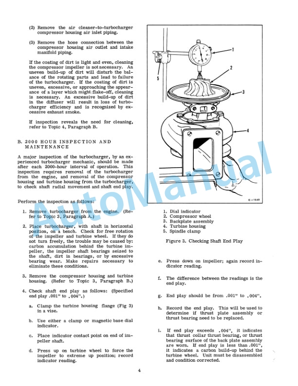 Fiatallis T04, T04B Series Turbo Charger Service Manual 70687805 4 Fiatallis T04, T04B Series Turbo Charger Service Manual 70687805-4