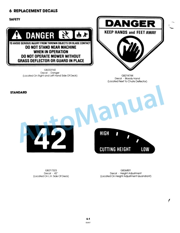 Ford New Holland 09GN3698 42in Mower Attachment Operation and Maintenance Manual 42641029-4