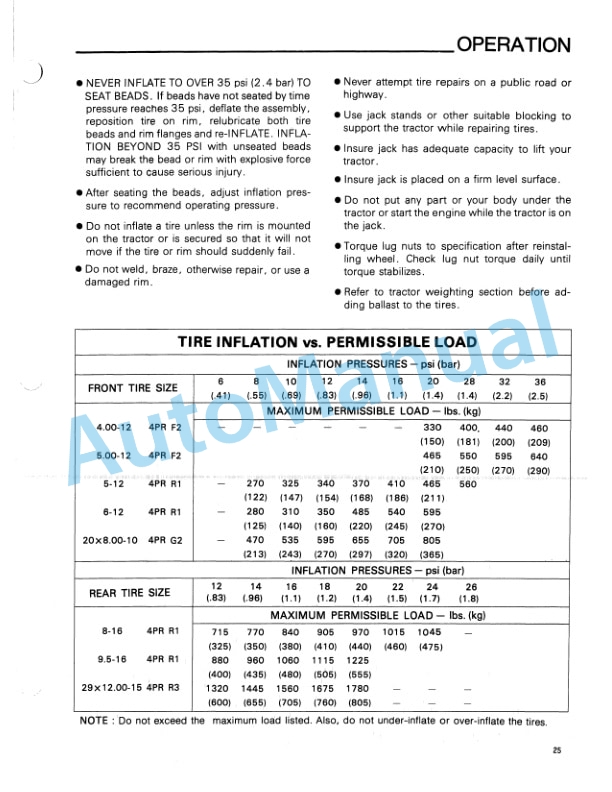 Ford New Holland 1120 Tractor Operation and Maintenance Manual 42112030-3