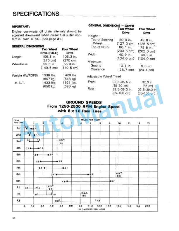 Ford New Holland 1120 Tractor Operation and Maintenance Manual 42112030-5
