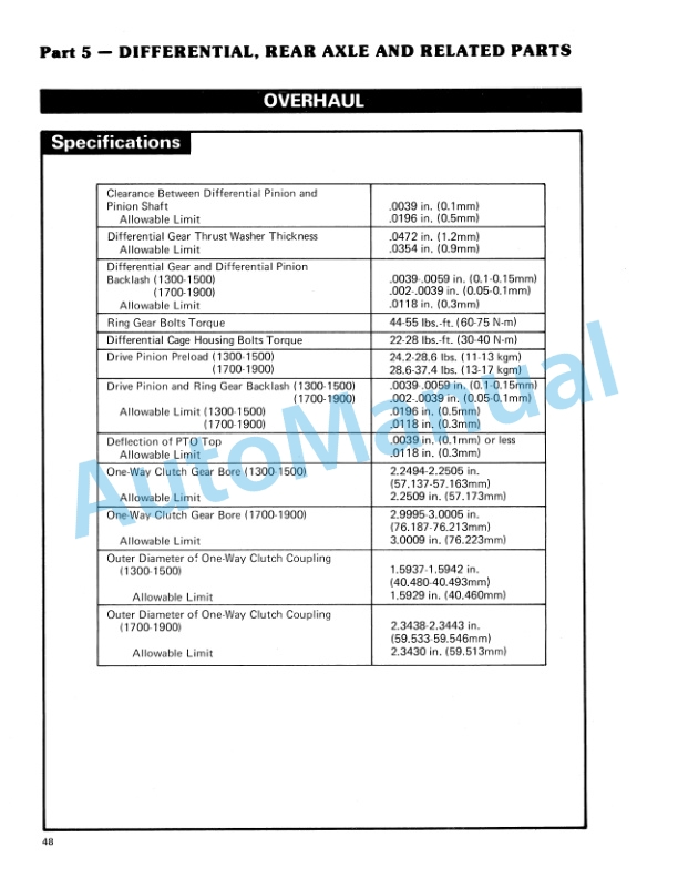 Ford New Holland 1200, 1300, 1500, 1700, 1900 Tractor Service Manual 40130040B-3