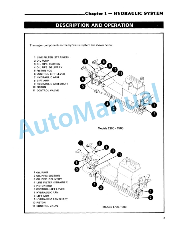 Ford New Holland 1200, 1300, 1500, 1700, 1900 Tractor Service Manual 40130040B-4
