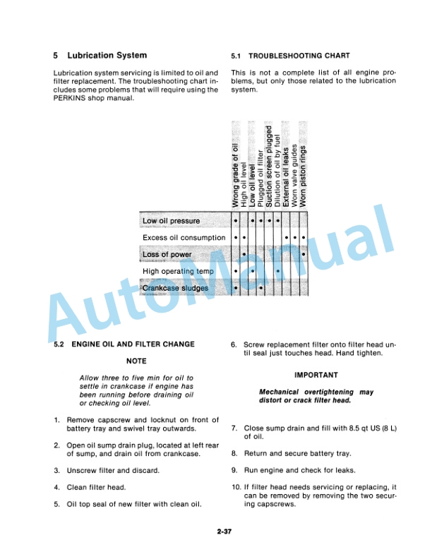 Ford New Holland 150, 160 Tractor Service Manual 40015011-2