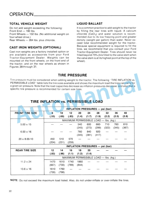 Ford New Holland 1700 Tractor Operation and Maintenance Manual 42170011-3