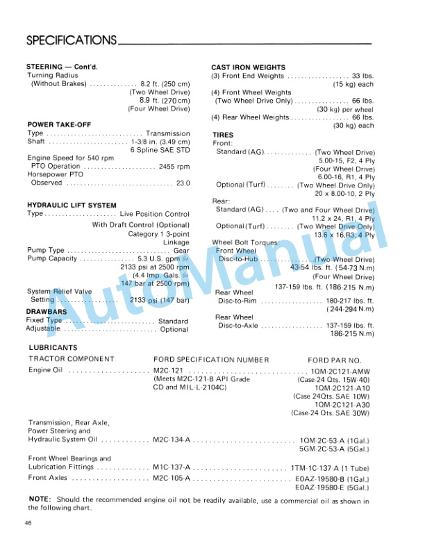 Ford New Holland 1700 Tractor Operation and Maintenance Manual 42170011-5