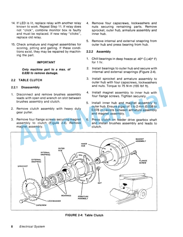 Ford New Holland 2000 Combine Tractor Service Manual 43200010-2